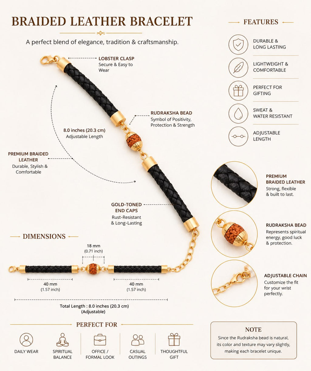 Sacred Rudraksha Rakhi
